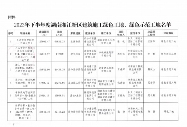 圖片 32