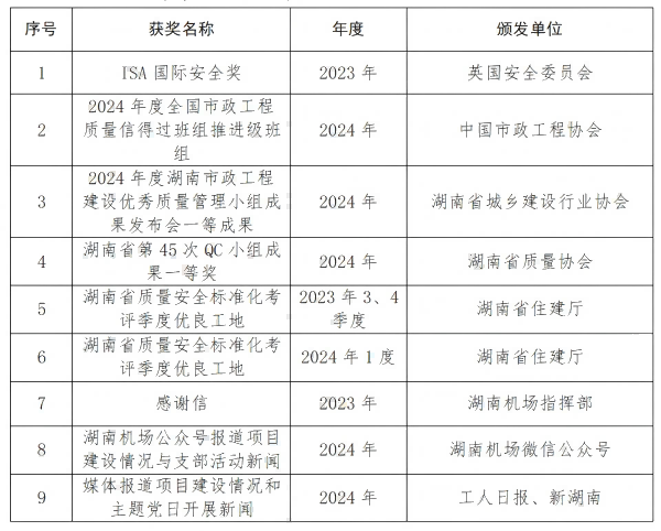 微信圖片_20241220150719