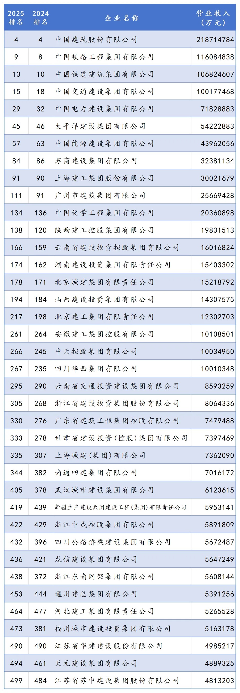 無(wú)標(biāo)題